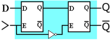 220px-Negative-edge_triggered_master_slave_D_flip_flop