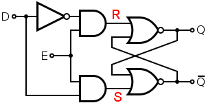 300px-D-type_Transparent_Latch_(NOR)